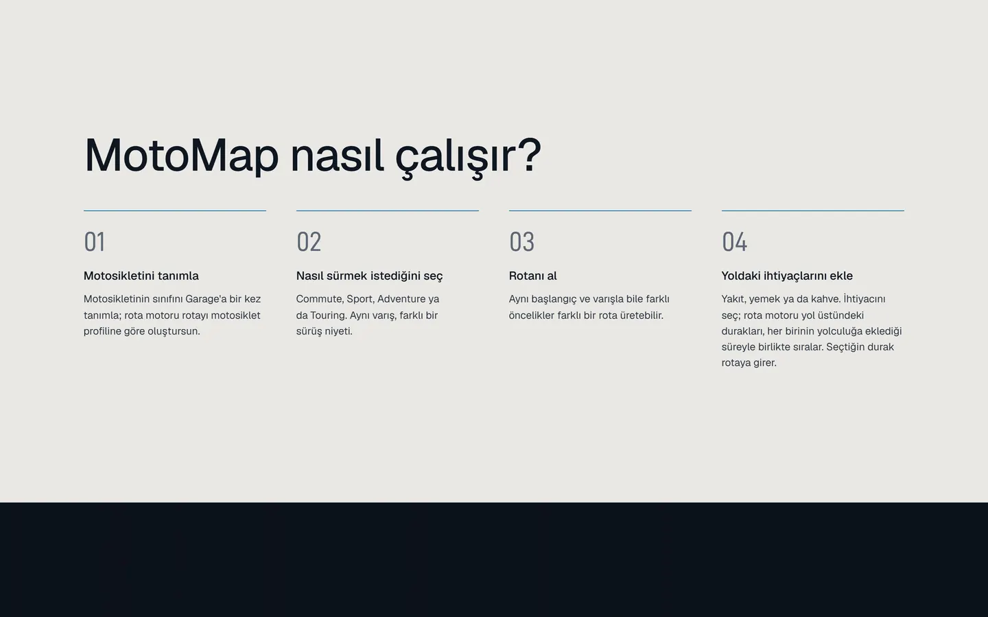 motomap.co, how it works
